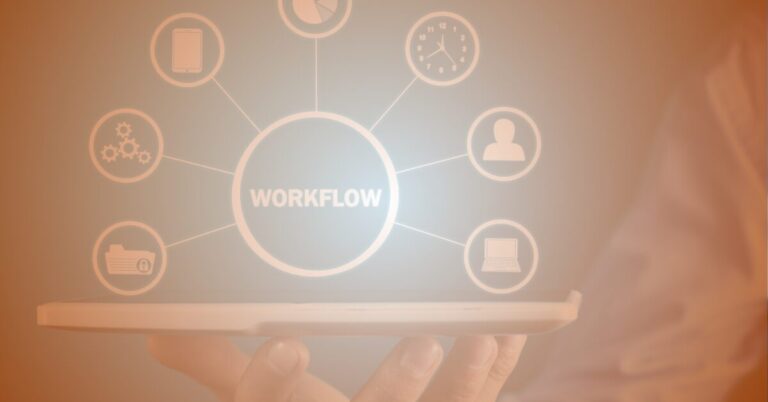 Workflow diagram showing repeatable business systems connected through a central process.